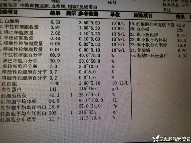2022年3月15日维扬区新增确诊病例情况_42374