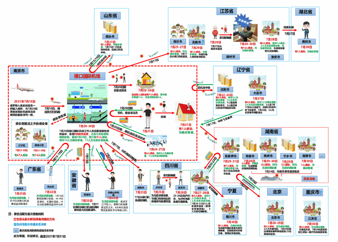 台中盆地疫情破防：地理枢纽下的社区传播链解析