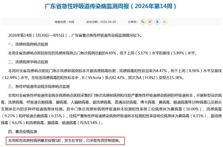 黄埔区新增1例无症状感染者  黄埔区疫情防控最新通报_22995