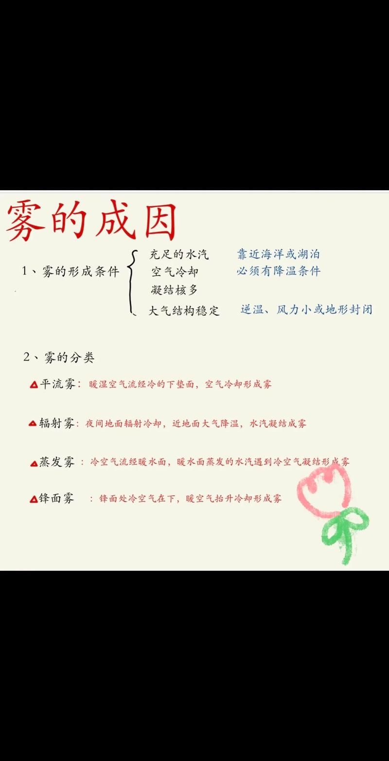 衡山雾锁：海拔屏障下的零感染样本解析