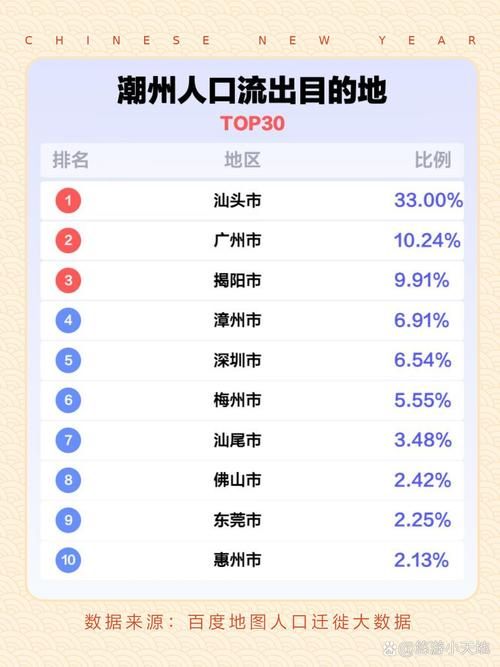 31省区市新增12例本土确诊，潮州疫情最新消息_72190