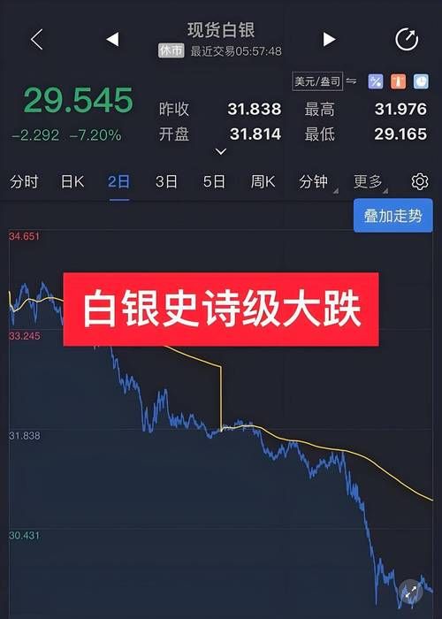 【2022年7月13日白银新增确诊病例情况】