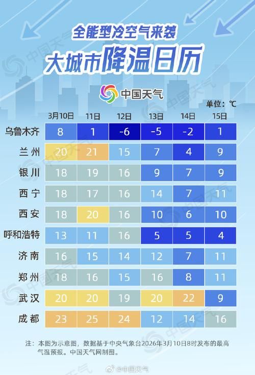2022年7月10日台山新增确诊情况