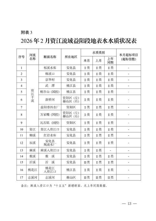 31省新增本土12例, 溧水县疫情最新消息