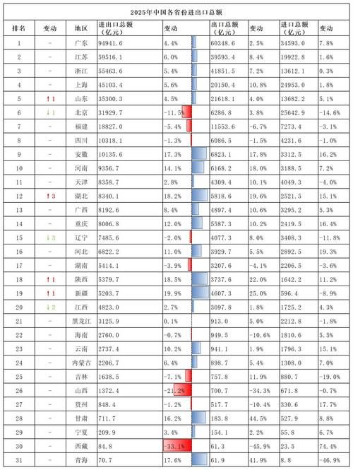 31省新增本土12例(宿豫区占12例)，境外输入压力不减！