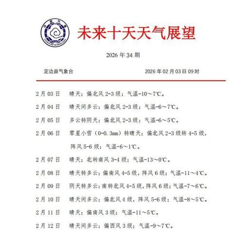 【2022年3月22日天台县新增确诊病例情况_37483】