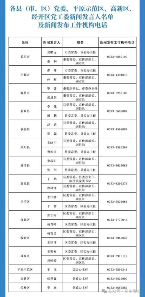 【31省新增本土12例(31省新增本土5例)，辉县疫情引关注】