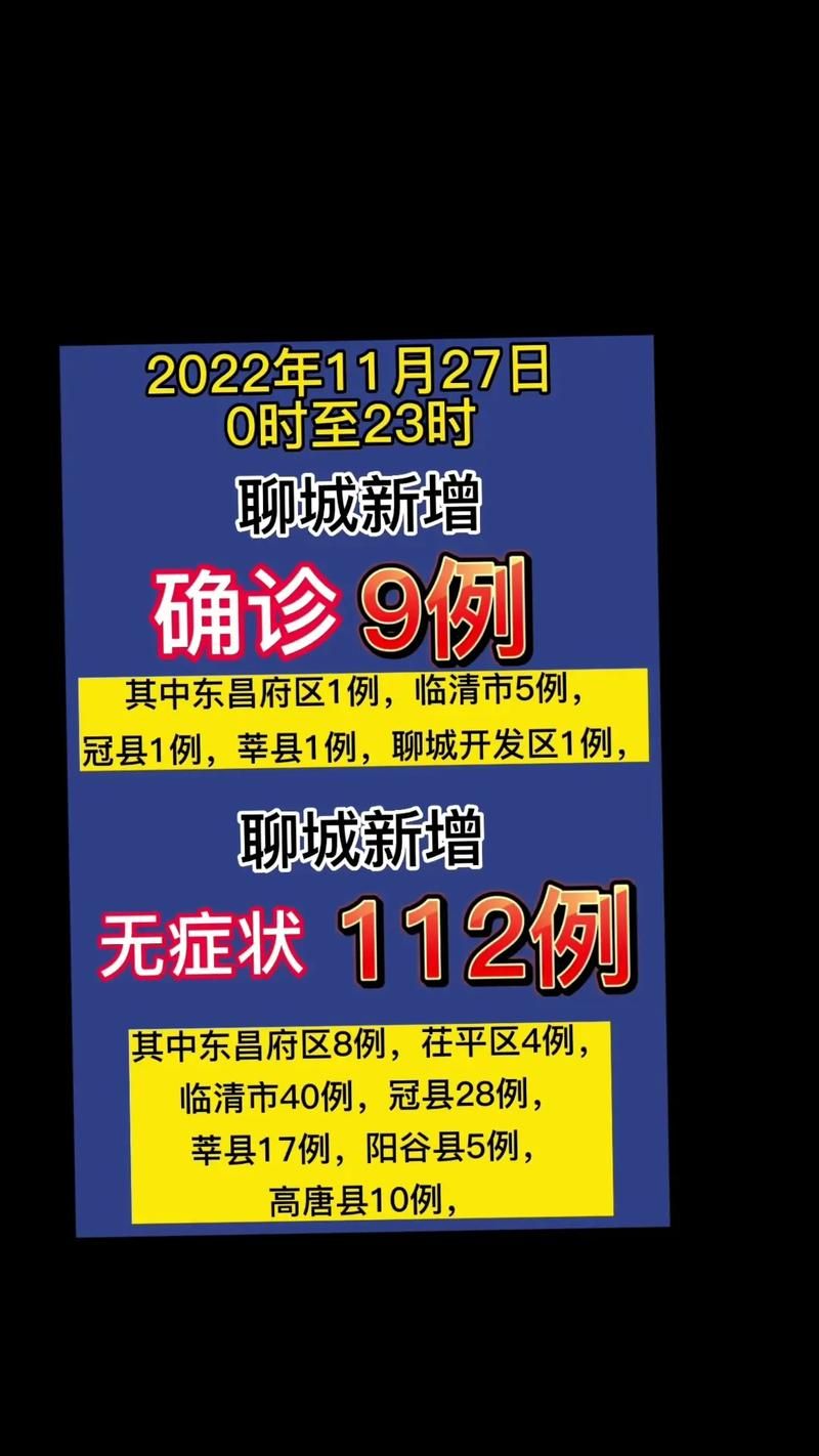 31省新增本土9例(31省新增本土11例)，临朐县突发聚集疫情！