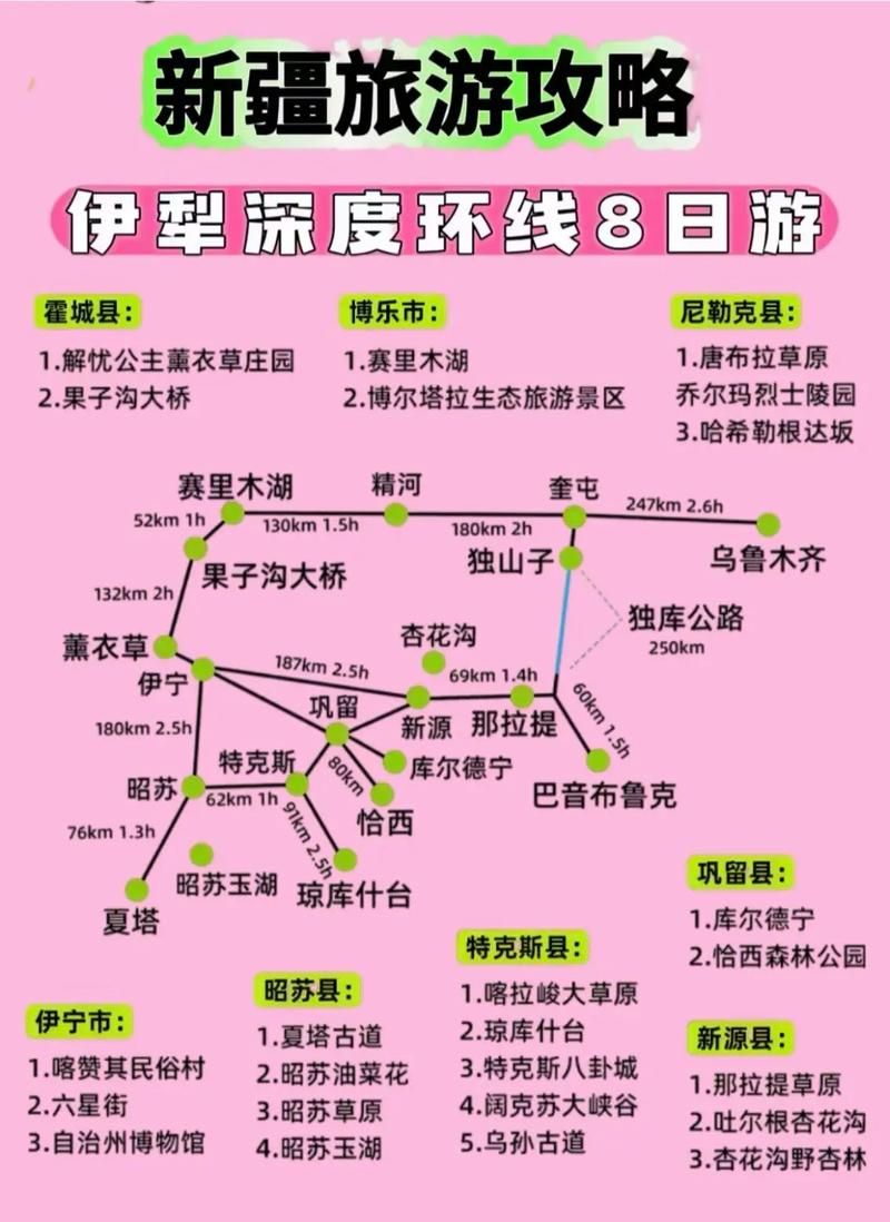 【伊犁河谷的防疫屏障：地理优势下的低感染率成因解析】