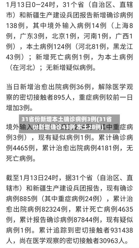 31省区市新增12例本土确诊，三穗疫情最新消息_59697