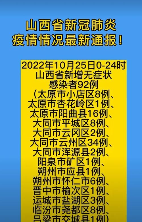 31省新增本土12例(31省新增本土8例)，陵川疫情引关注！