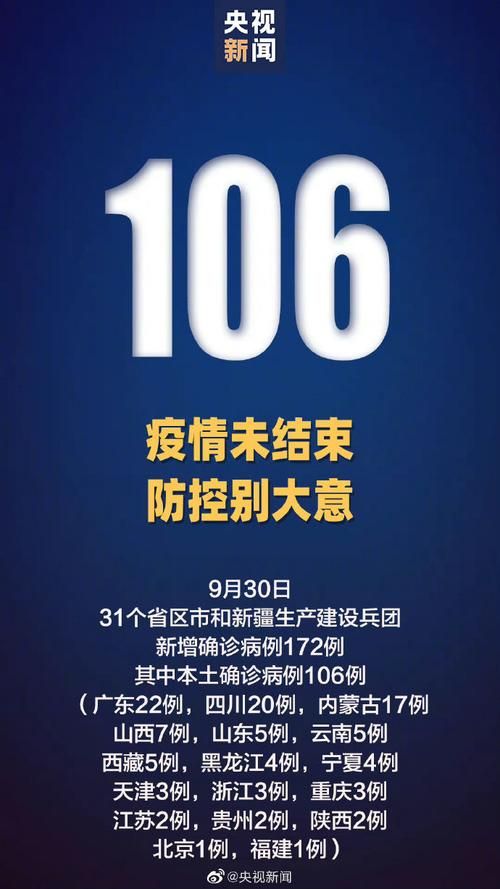 31省新增本土9例(31省新增本土12例)，宽城区疫情引关注
