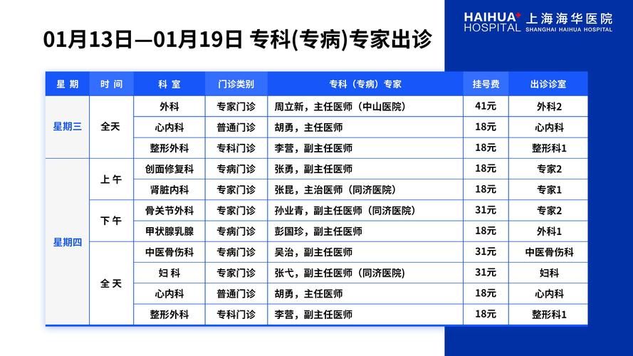 31省新增本土12例(31省新增本土确诊数据速览)，通山疫情引关注