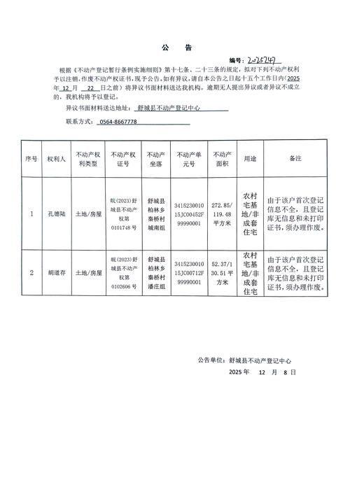 2022年4月10日舒城县新增确诊病例情况_24444
