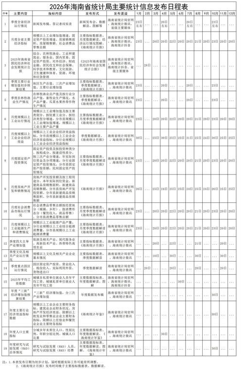 2022年8月6日海口新增确诊病例情况_71766