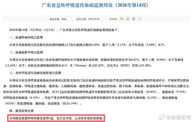 关岭新增1例无症状感染者  关岭疫情防控最新通报_21490