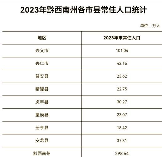 2022年9月19日黔西县新增确诊病例情况_43378