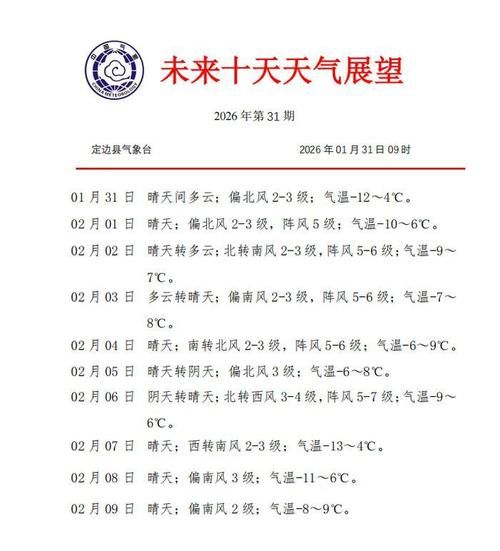 31省区市新增12例本土确诊，金台区疫情最新消息_34001