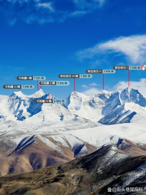 高原屏障与防疫挑战：名山景区疫情波动的地理透视