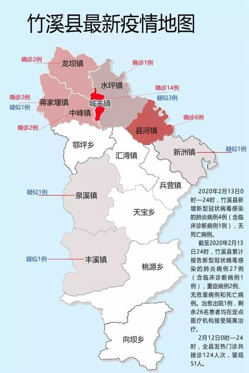 2022年9月5日吉安新增确诊病例情况_11169