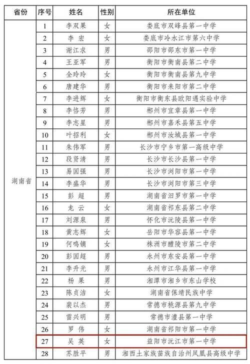 31省新增本土12例(31省新增本土8例)，益阳疫情引关注