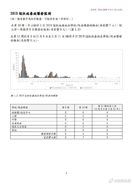 【港南区新增1例无症状感染者  港南区疫情防控最新通报_10034】