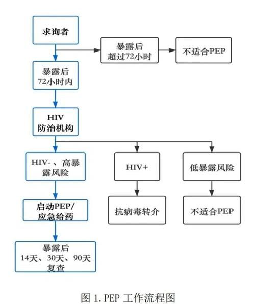 荔湾：老城肌理下的疫情传播链解析