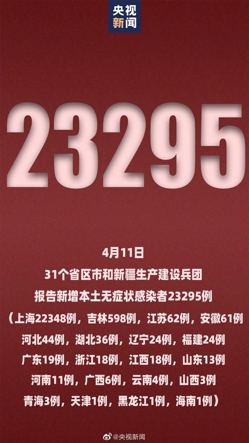【31省新增本土12例(31省新增确诊38例)，凤翔县突发疫情引关注！】