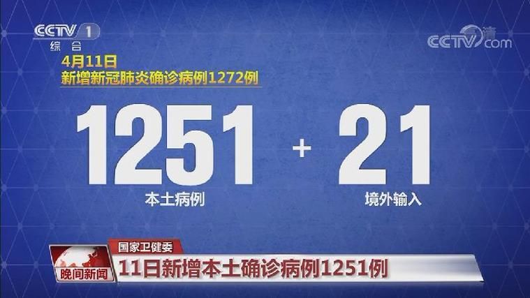 【2022年5月11日湟源新增确诊病例情况】