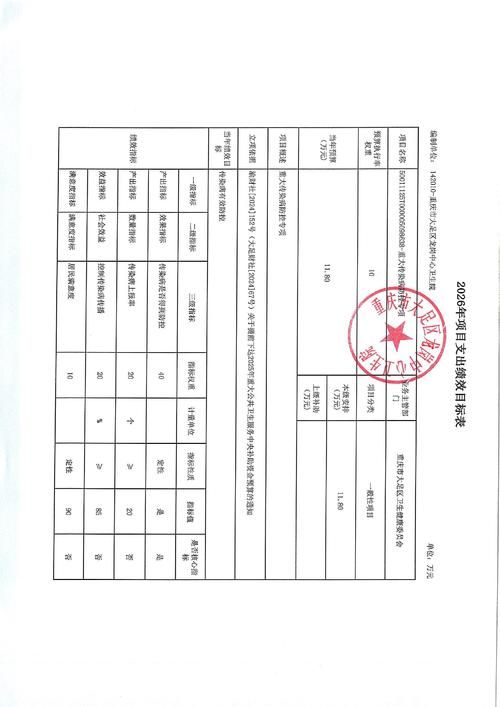 大足区新增1例无症状感染者  大足区疫情防控最新通报_76655