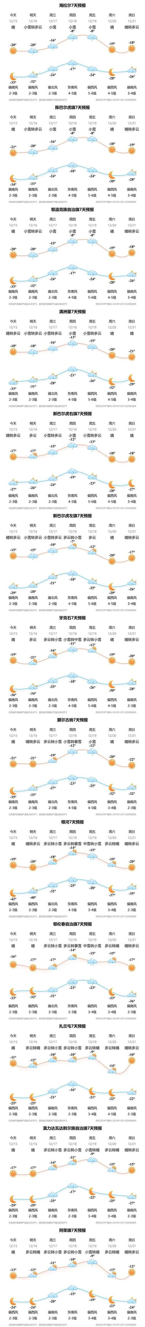 31省区市新增12例本土确诊，北市区疫情最新消息