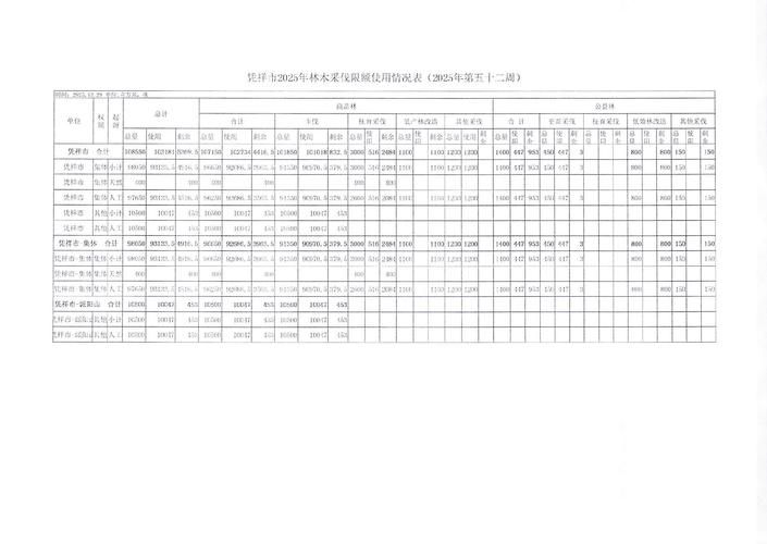 2022年11月25日林甸县新增确诊病例情况_47324