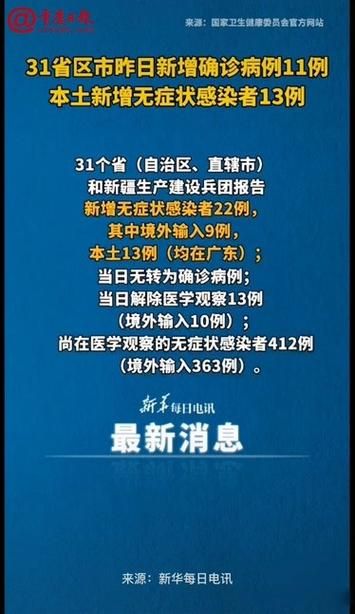 【31省新增本土12例(31省新增本土12例)，美姑县成唯一焦点】