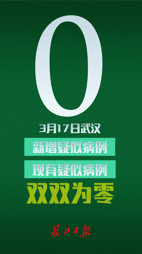 【2022年11月28日武隆区新增确诊病例情况_67125】
