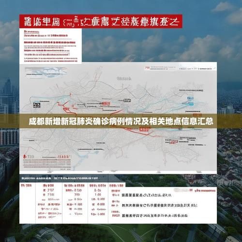 2022年10月8日盐湖区新增确诊病例情况