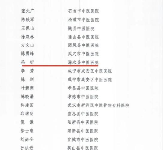 2022年4月10日浠水新增确诊病例情况