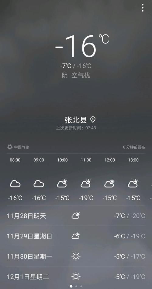 31省区市新增12例本土确诊，张北县疫情最新消息_31718