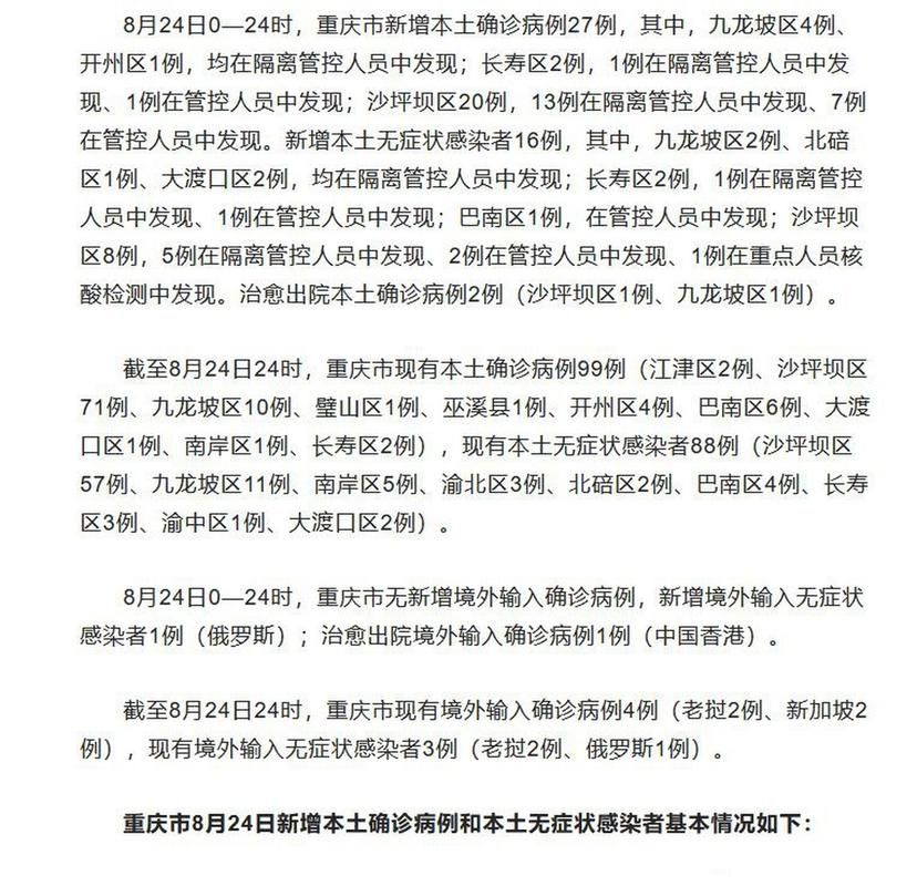 重庆新增1例本土无症状感染者  重庆疫情防控最新通报_20103