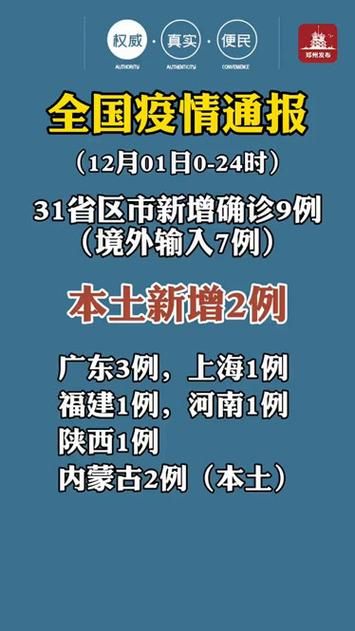 31省新增本土12例(31省新增本土9例)，赫山区疫情引关注