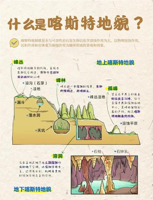 武隆喀斯特屏障下的零感染坚守：山区地理如何阻断病毒传播？