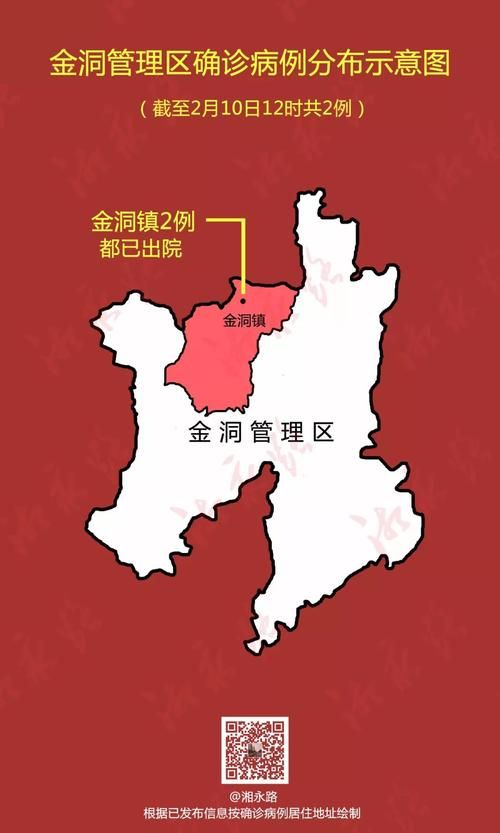 2022年11月25日嘉鱼县新增确诊病例情况_25118
