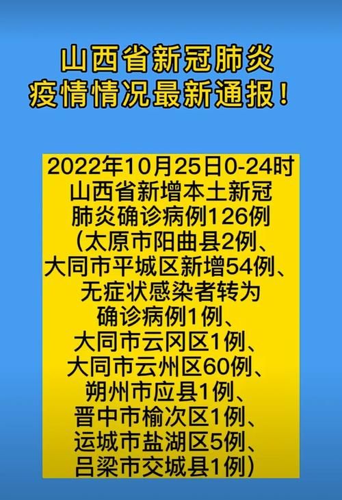 2022年3月20日双台子区新增确诊病例情况