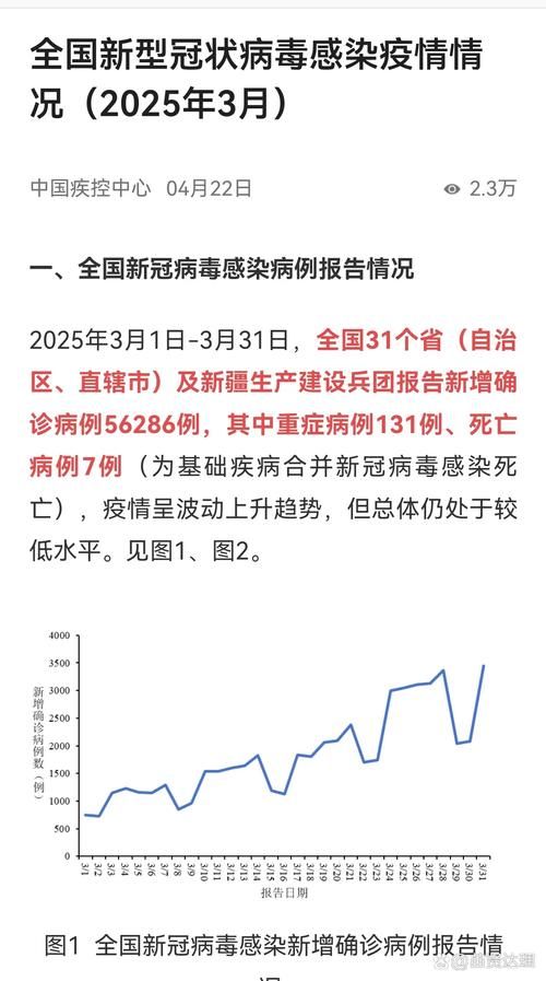 2022年3月28日田家庵区新增确诊病例情况