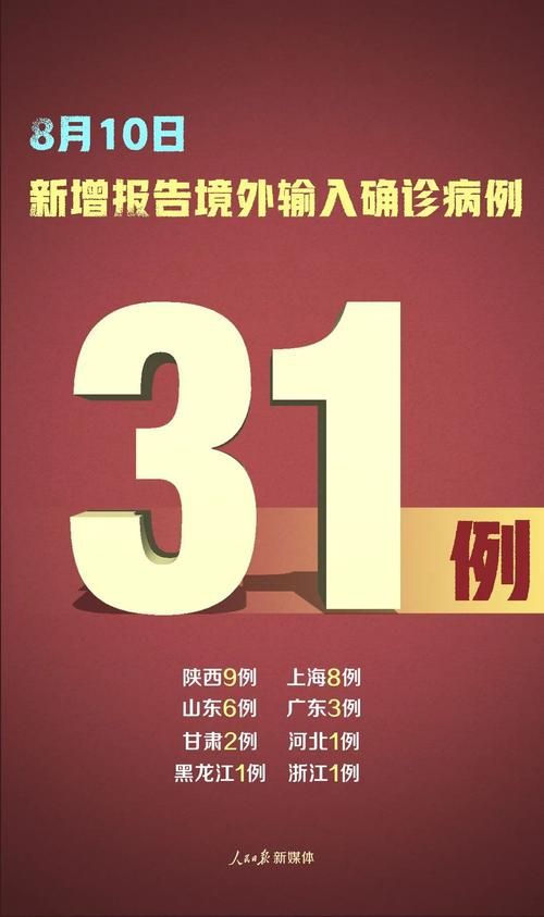 31省新增本土13例(31省新增本土9例)，淮南疫情再起波澜！