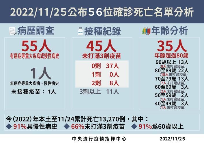 31省新增本土12例(31省新增确诊38例)_56149