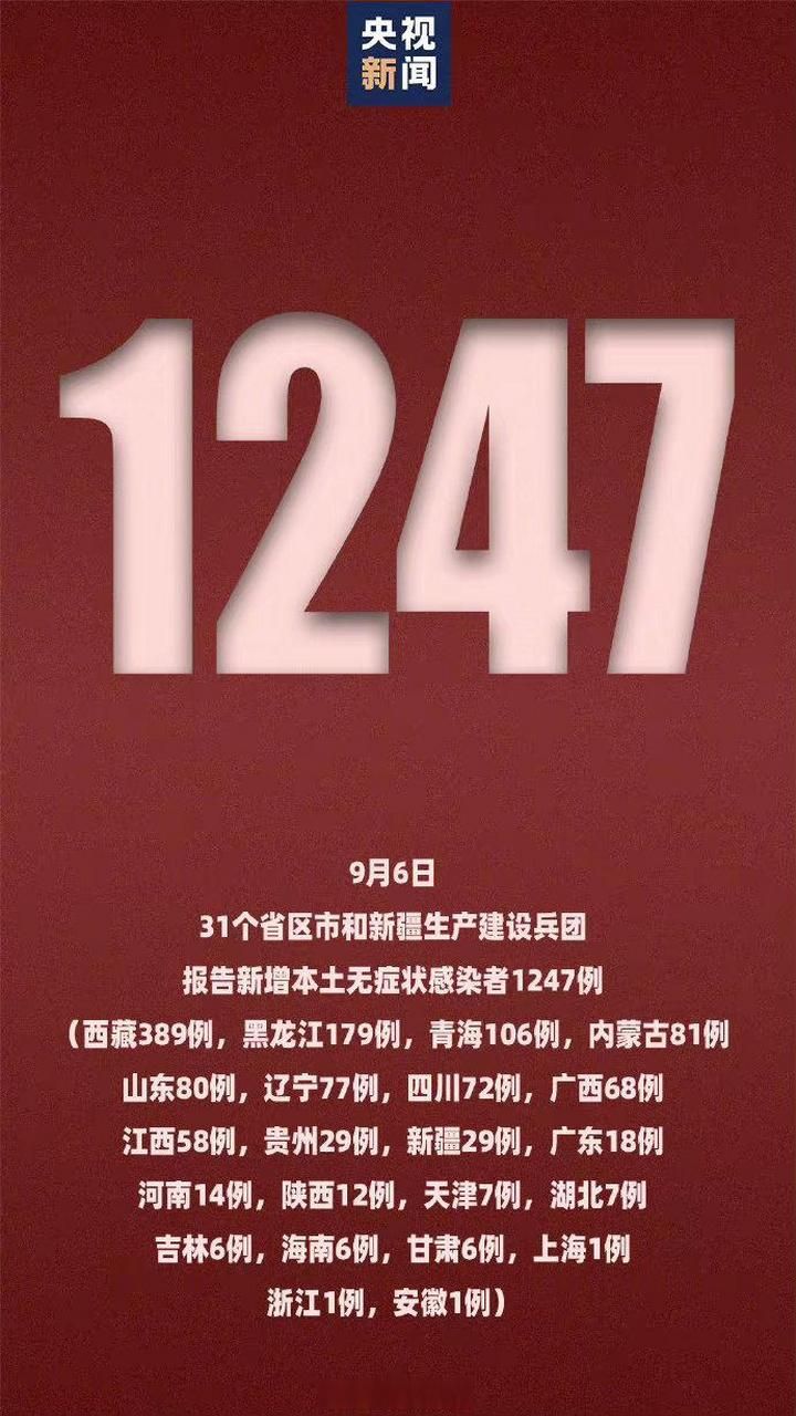 31省新增本土12例(31省新增本土0例)，滴道区成唯一焦点！