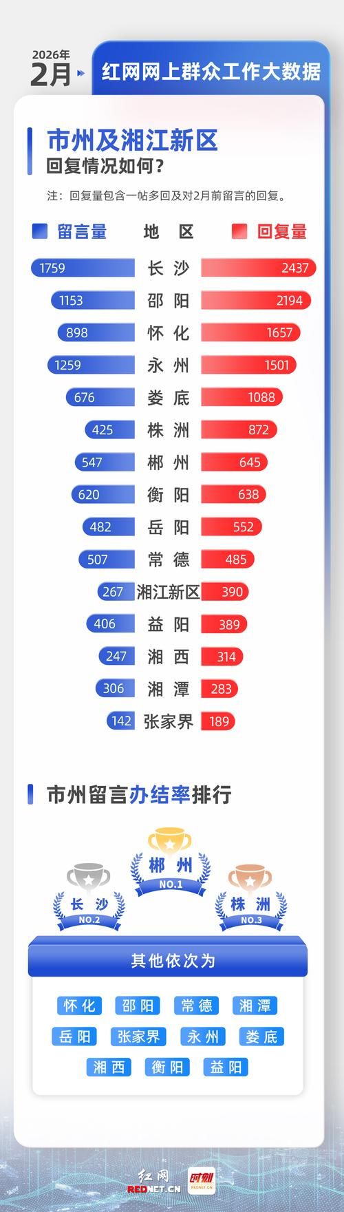 31省区市新增12例本土确诊，衡阳疫情最新消息_67522