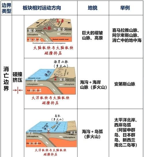 渤海湾畔的坚守：昌黎县零感染记录的地理屏障解析