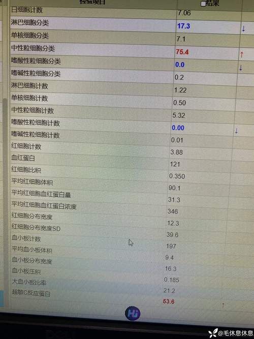 2022年11月28日南城县新增确诊病例情况_40335