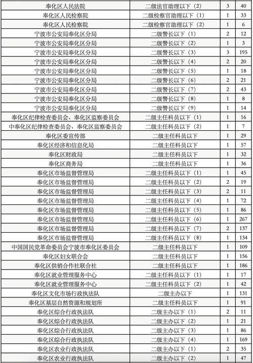 31省新增本土12例(31省新增确诊32例)_43827